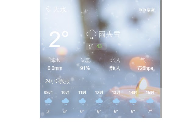 China Weather中国天气预报 截图1