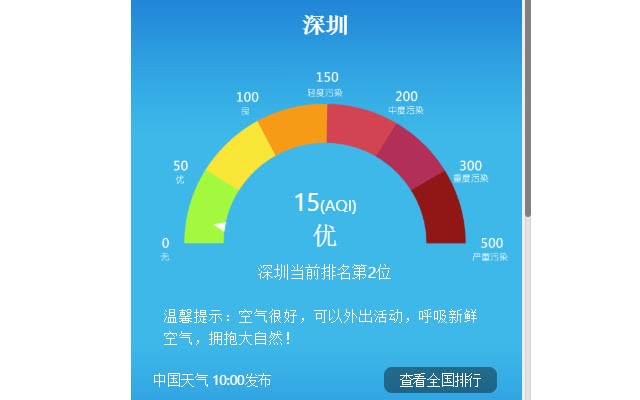 China Weather中国天气预报 截图2