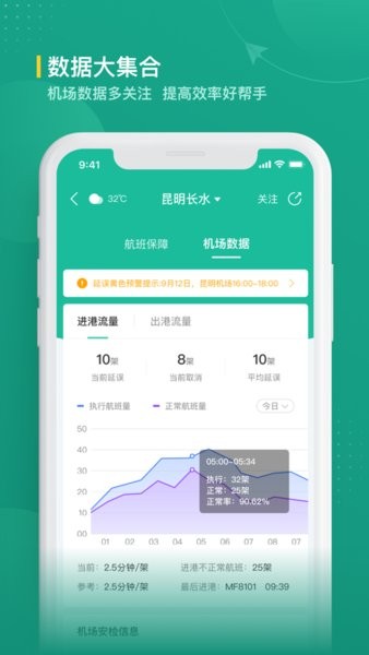 航旅纵横业内苹果版 截图0