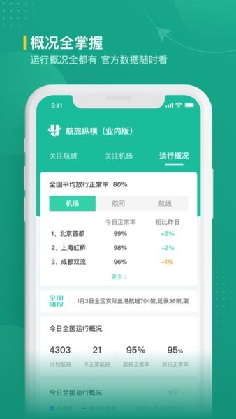 航旅纵横业内版app v7.2.2 安卓最新版1