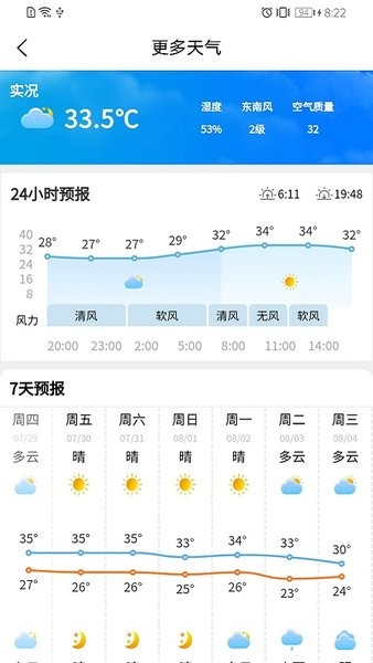 重庆天气预报软件下载-重庆天气官方版下载v1.0.0 版