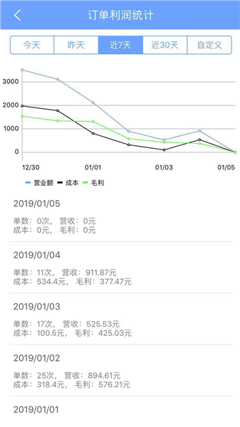 连途门店管理系统软件 v3.15 安卓版0