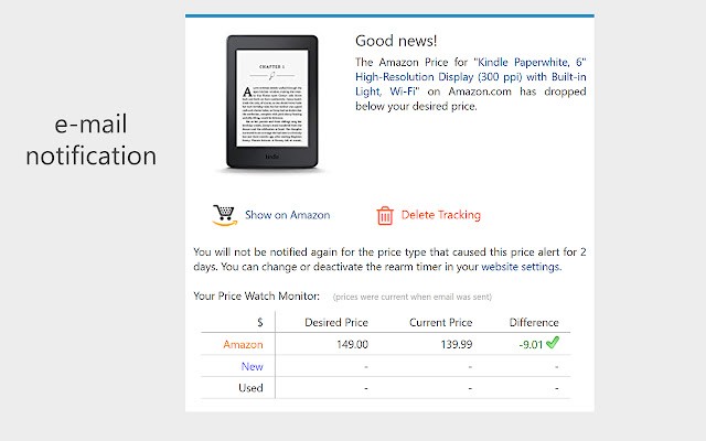 Keepa Amazon v3.87 官方最新版2