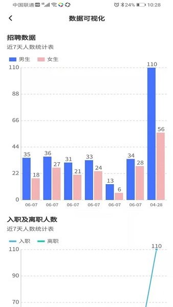 先锋人手机版 截图1