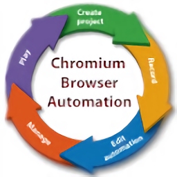 Chromium browser automation谷歌插件