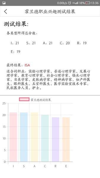 tas智能教学与就业平台官方版