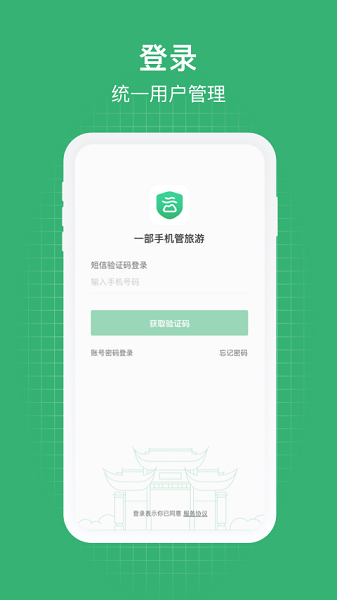 一部手机管旅游软件
