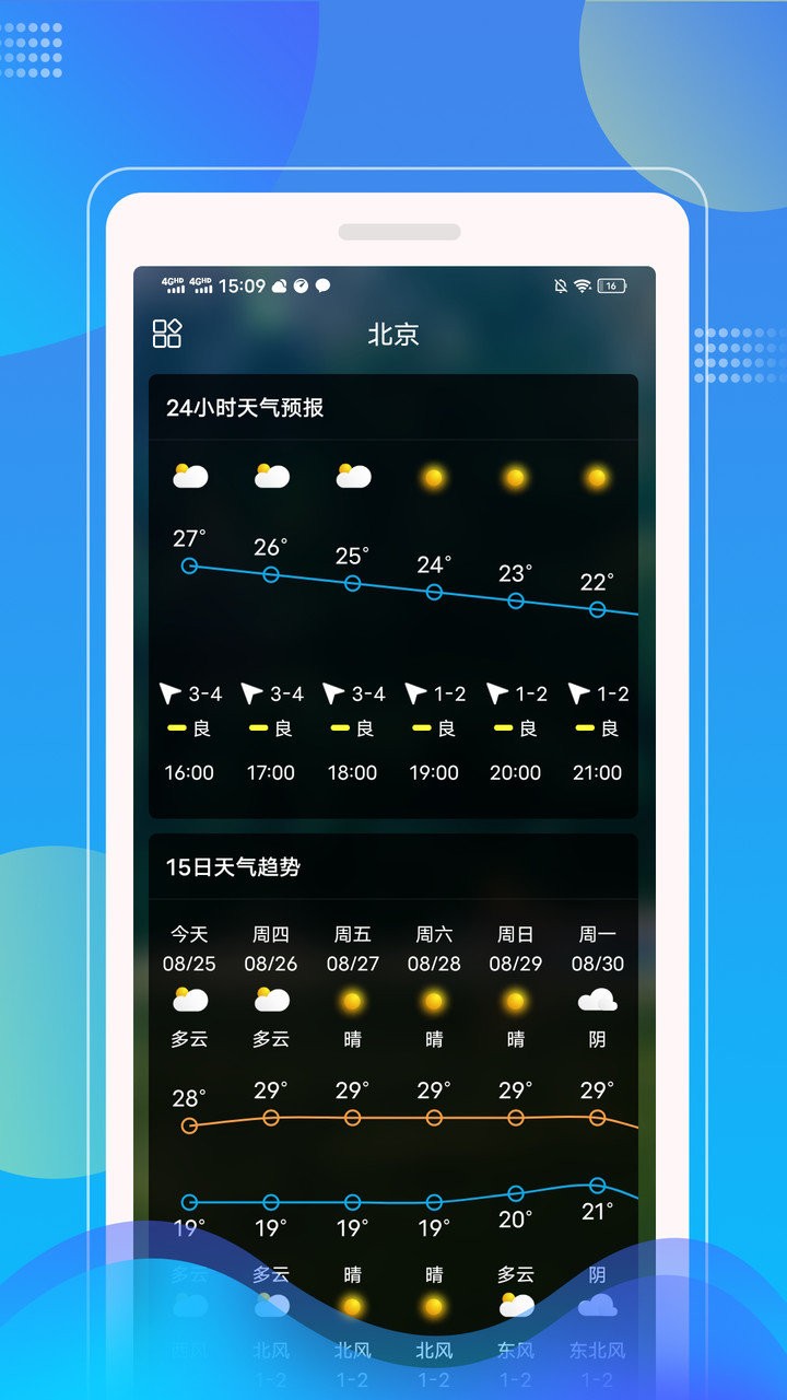 Sunny天气app 截图1