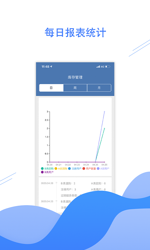 悅唄進銷存最新版本 截圖2