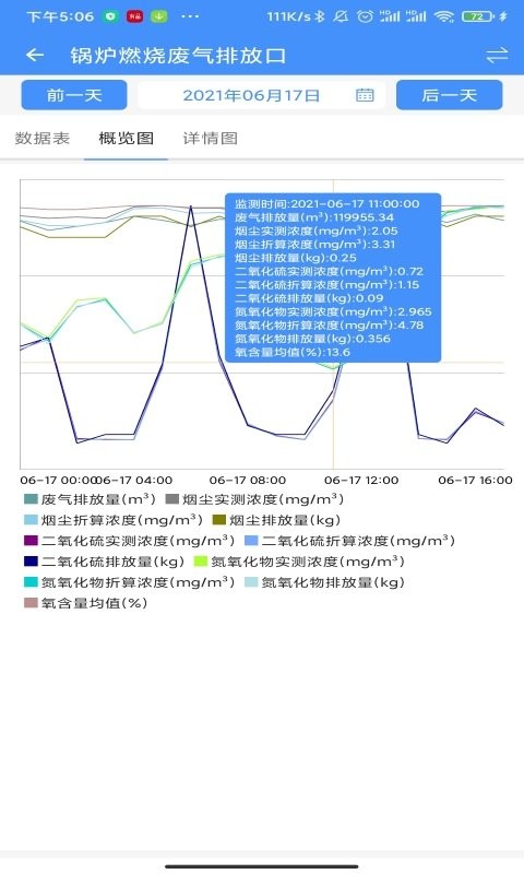 运维环保通app