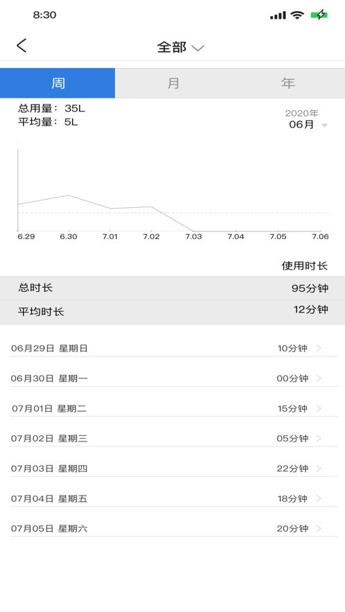 恒洁智联卫浴官方版