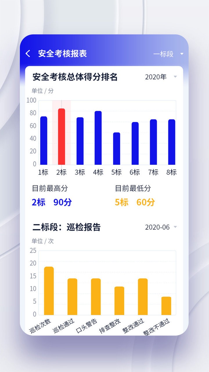 贵州黔中高速公路管理云平台 v1.0.4 安卓最新版1