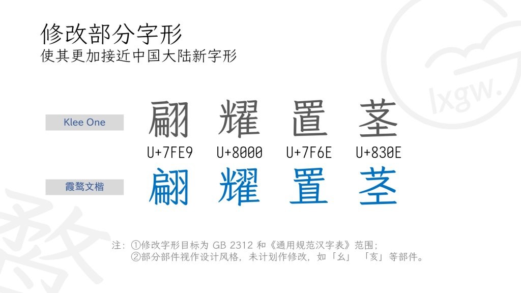 霞鹜文楷官方版 v1.007 免费商用版2