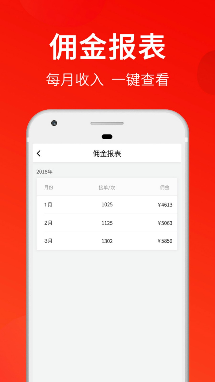 快达外卖骑手app