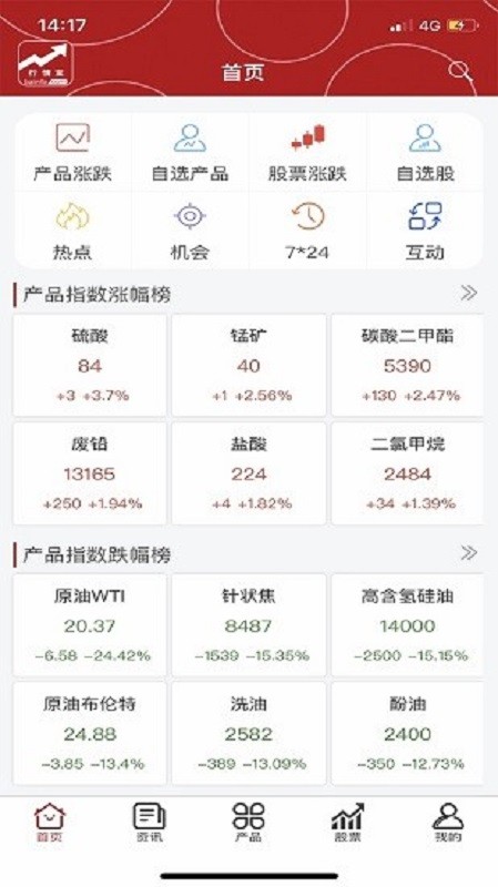 百川行情宝app下载