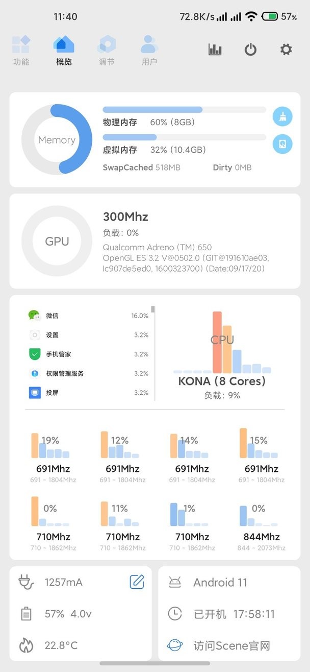 scene5下载