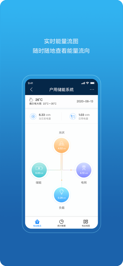 华为智能光伏管理系统 v5.7.072 安卓版1