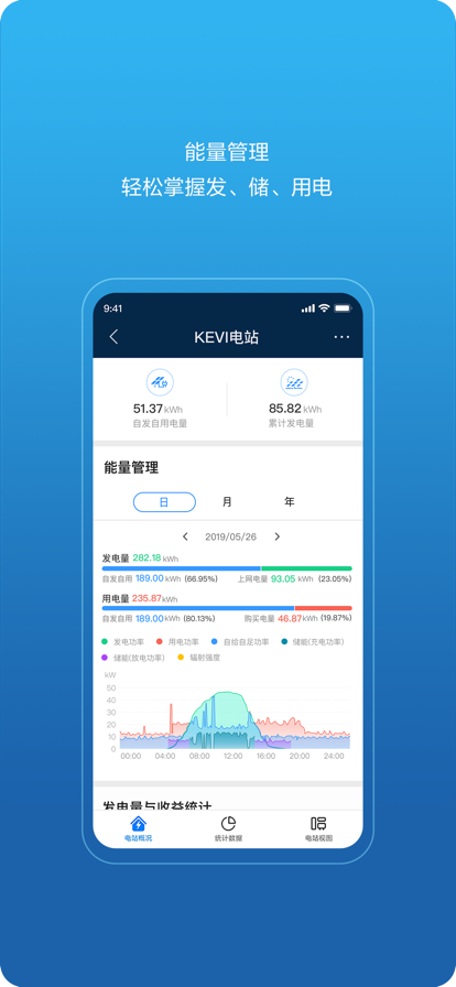 华为智能光伏管理系统 v5.7.072 安卓版2