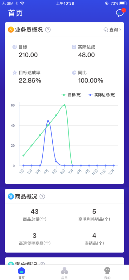 畅捷通TPlus