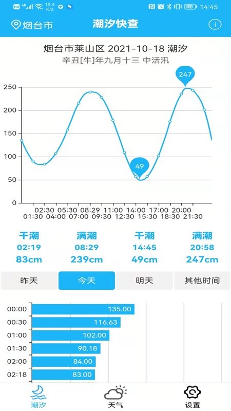 潮汐快查安卓版下载