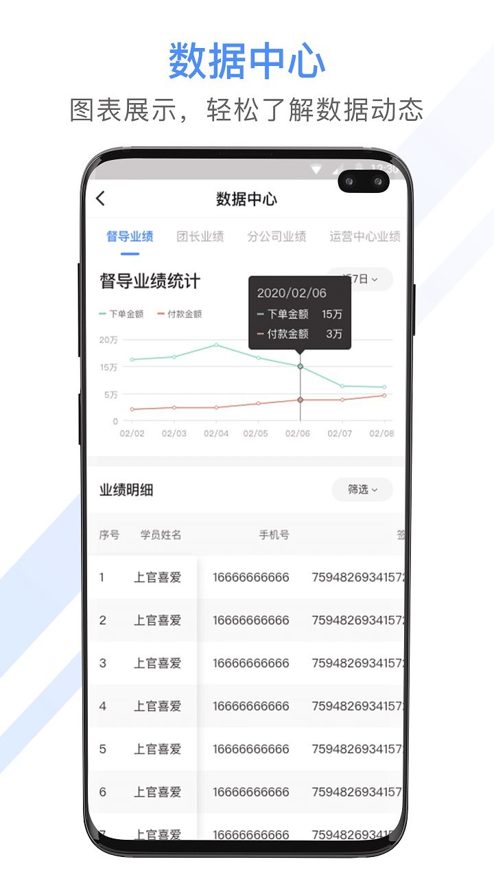 聚尚美工作app v1.1.8 安卓版1