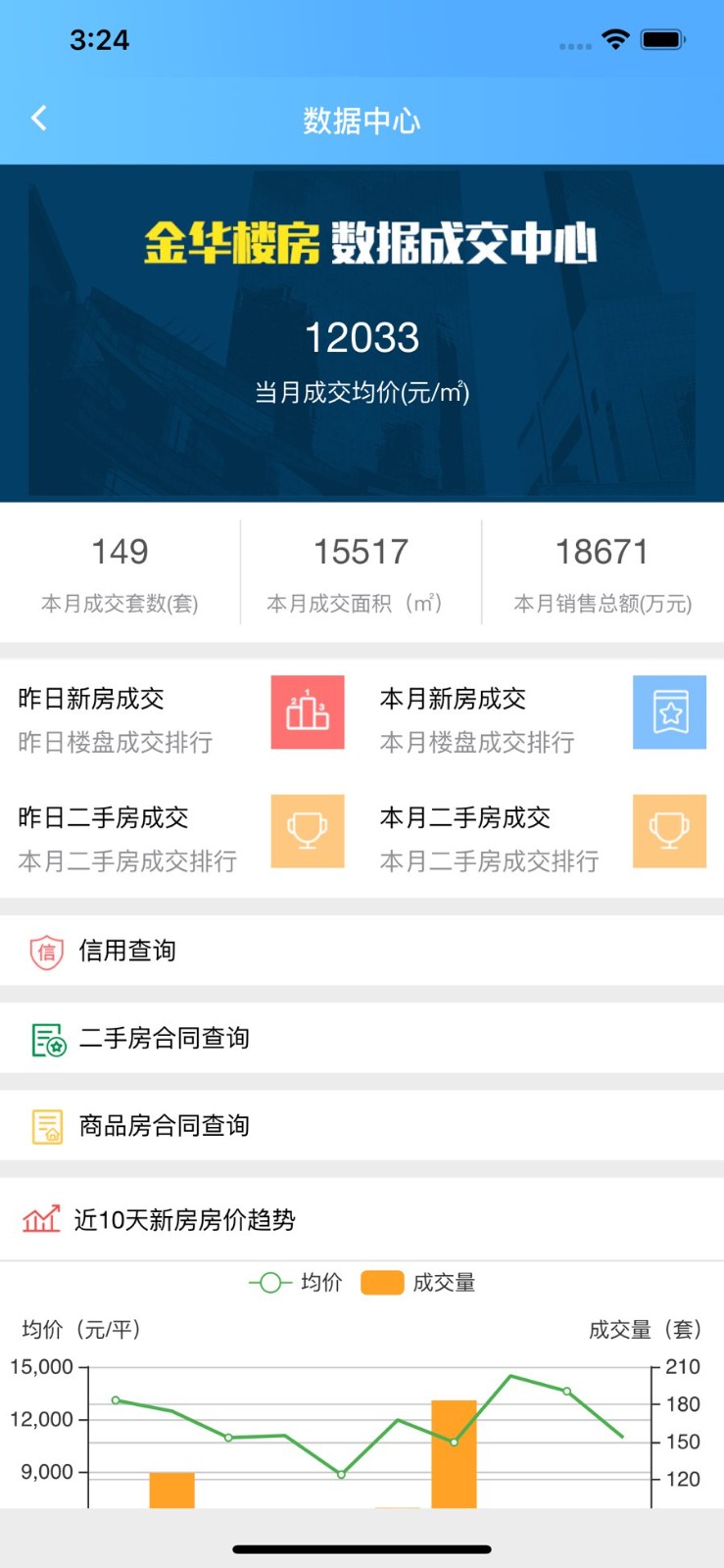 信义居app 截图0