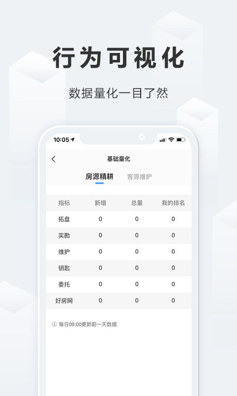 好房经纪人最新版 v2.2.8 安卓版1