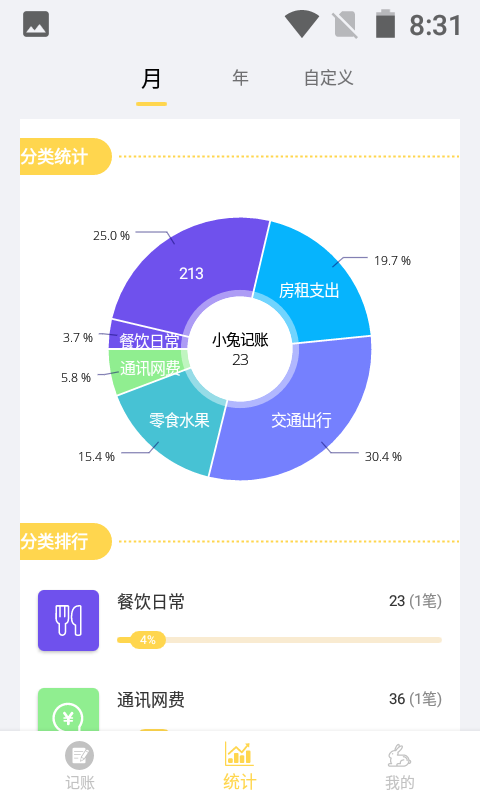 小兔记账官方版 截图3