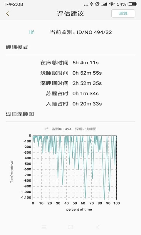 健康睡眠智能监测系统最新版