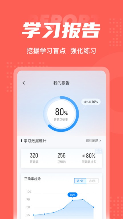 社会救助员考试聚题库app