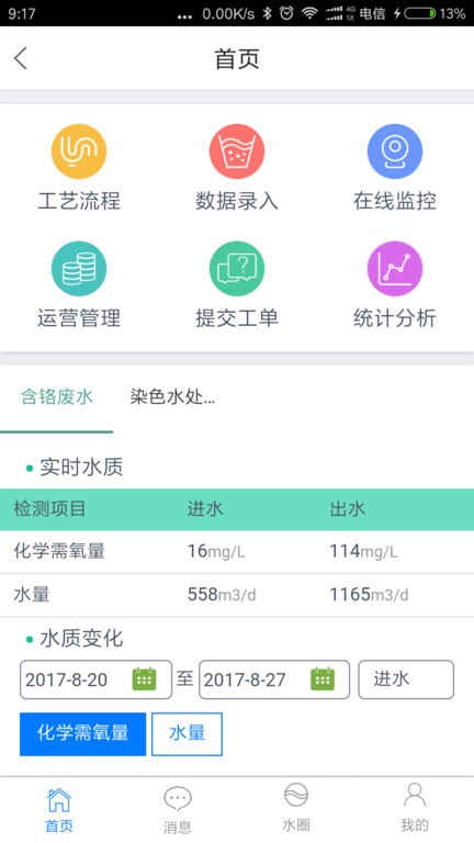 无忧水管家app