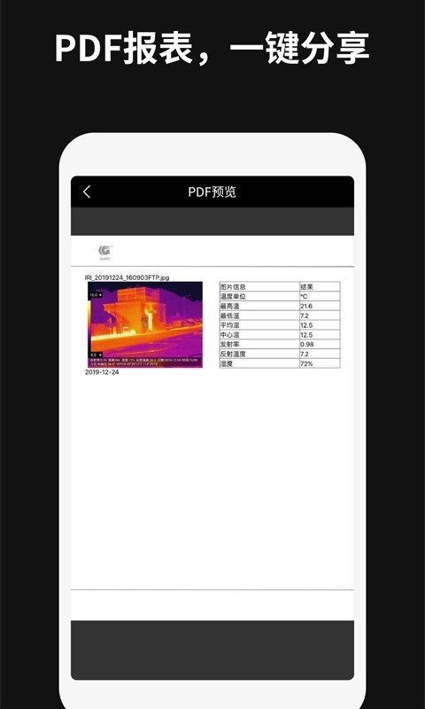 Thermography最新版