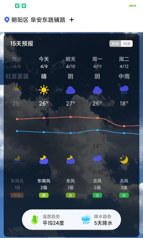 城市天气大师app v1.0.7 安卓版0