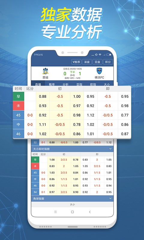 球探比分：旧版手机版，闪电般的足球比分播报