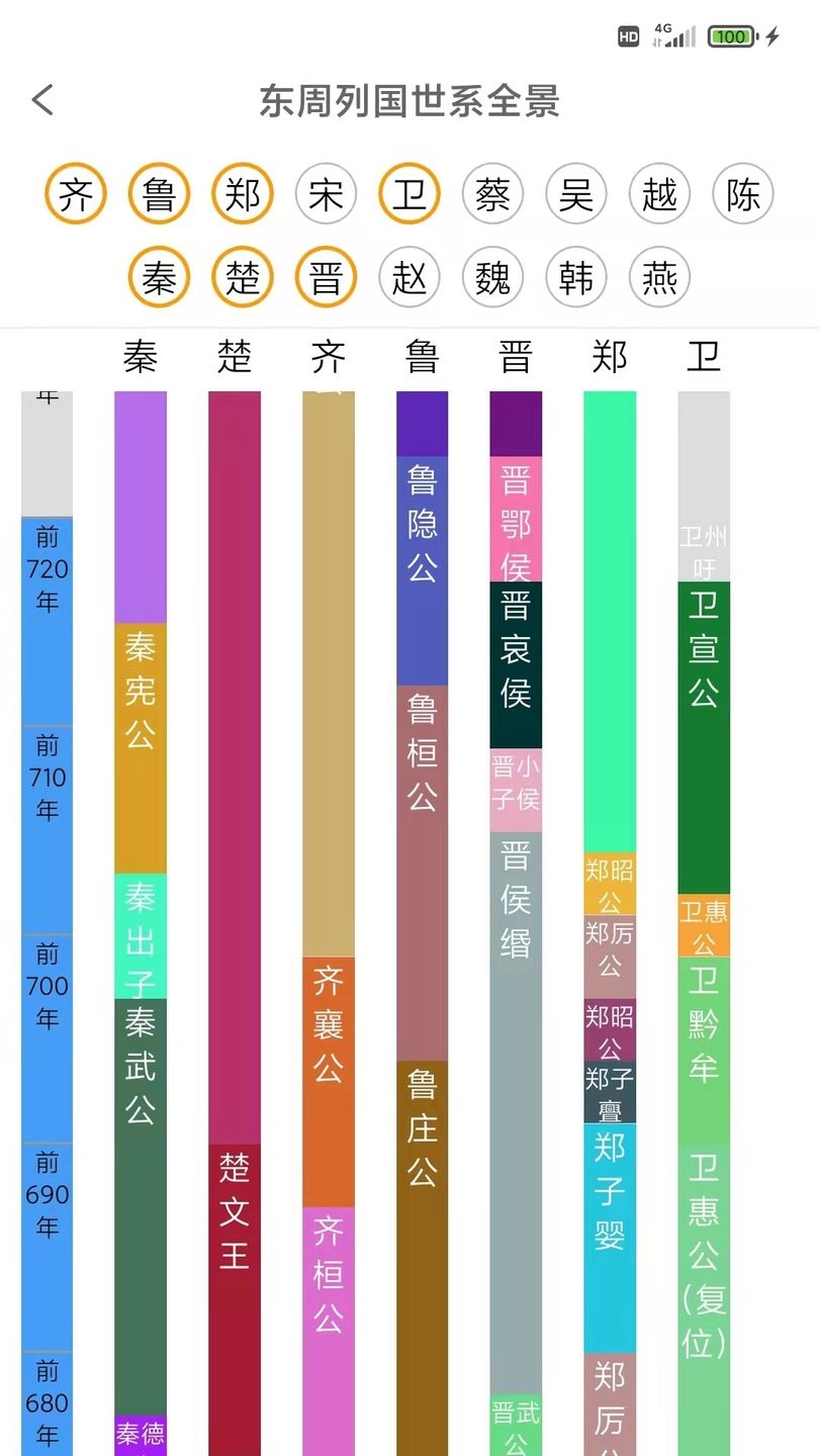 国学与历史app v1.2.3 安卓版2