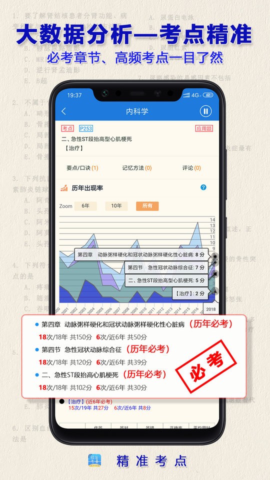 执业医师真题软件 v2.4.4 安卓版0