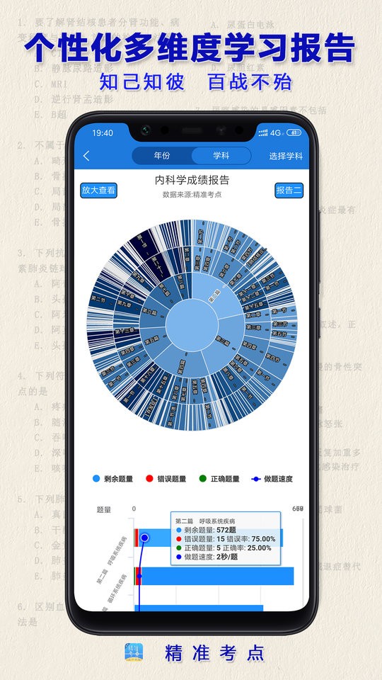 执业医师真题软件 v2.4.4 安卓版2