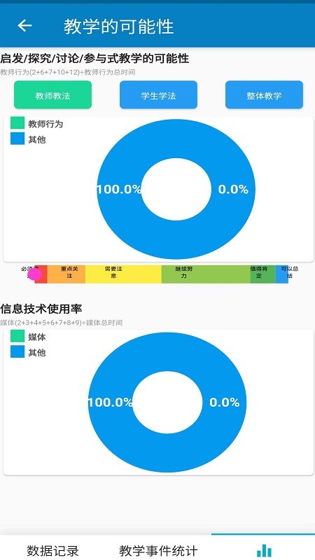 課堂觀察分析軟件下載安裝