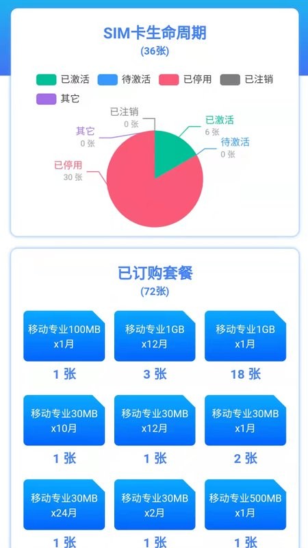 權(quán)球物聯(lián)網(wǎng)電商平臺下載