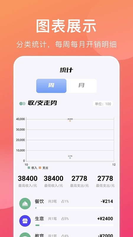 会计记账app最新版 v1.1 安卓版0