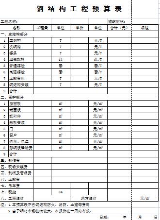 鋼結(jié)構(gòu)工程預算表格