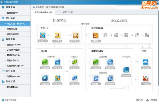 广联达g+
