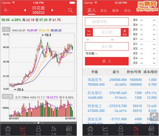 广州证券新版顺手机证券苹果版 截图0
