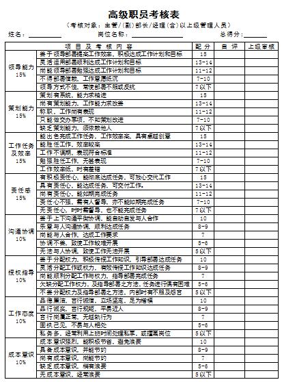 管理人员绩效考核表