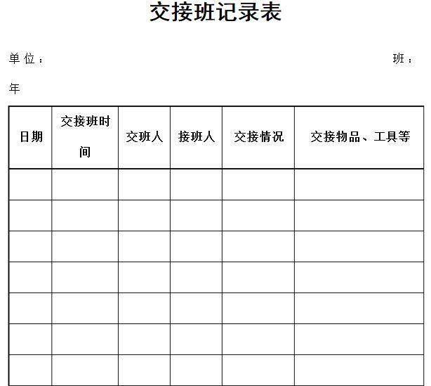 交接班记录表模板