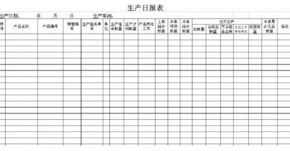 生产日报表模板