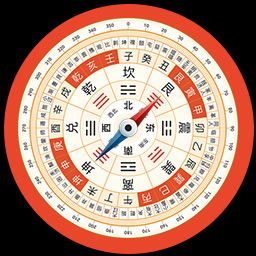 超級羅盤指南針軟件