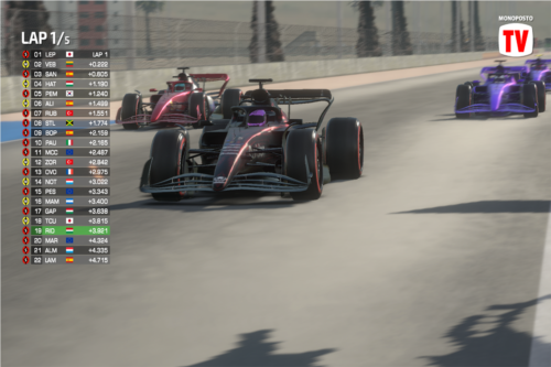 F1方程式賽車2025
