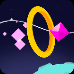 星環穿越