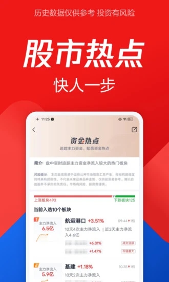 腾讯自选股app官方版 截图1
